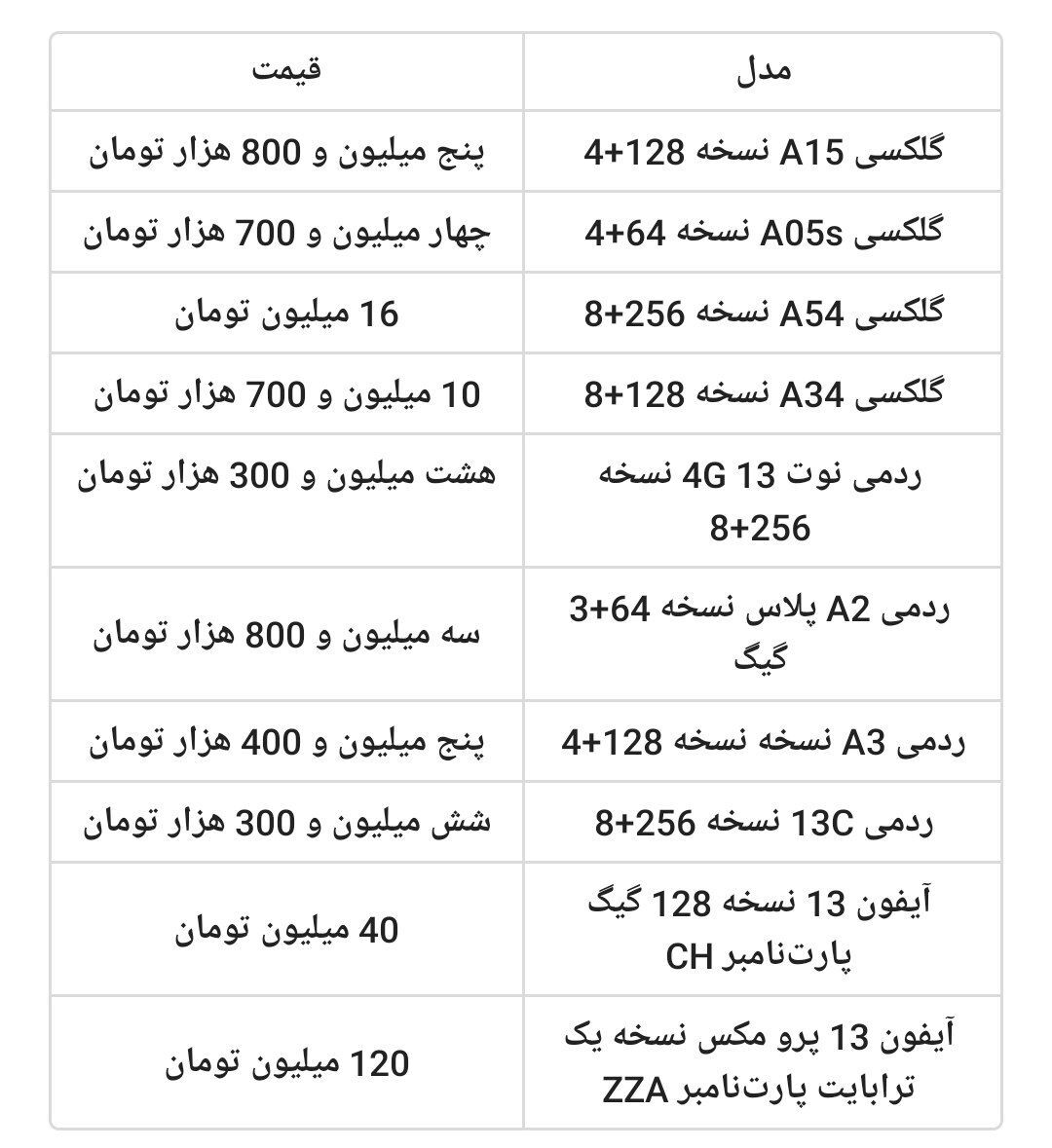 قیمت گوشی سامسونگ، شیائومی و آیفون ۶ فروردین ۱۴۰۳/ رونمایی از قیمت گوشی جدید و اقتصادی شیائومی در بازار