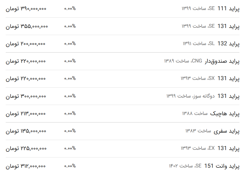 قیمت پراید امروز ۹ فروردین ۱۴۰۳