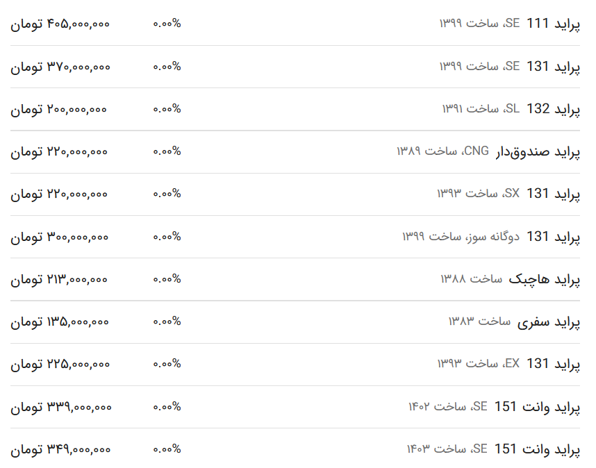 قیمت پراید امروز ۱ اردیبهشت ۱۴۰۳