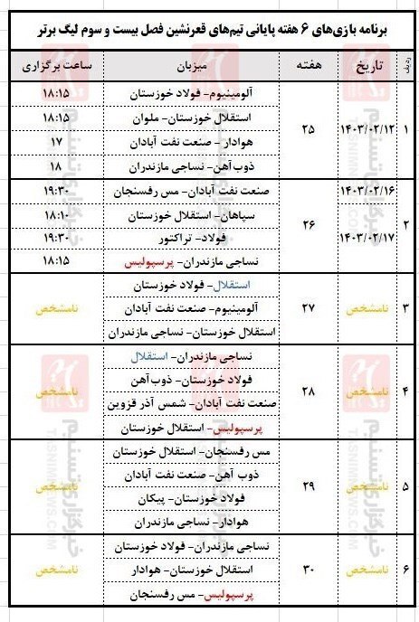 برنامه ۶ بازی پایانی پرسپولیس و استقلال و فانوس به‌دستان لیگ