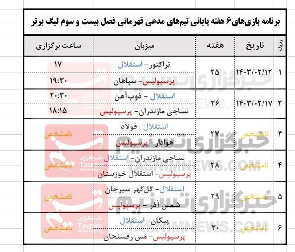 برنامه ۶ بازی پایانی پرسپولیس و استقلال و فانوس به‌دستان لیگ