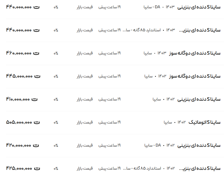 قیمت ساینا، امروز ۱۱ اردیبهشت ۱۴۰۳