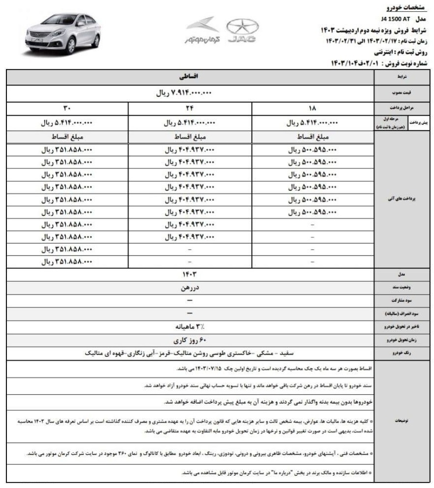 فروش اقساطی محصولات کرمان موتور ویژه اردیبهشت ۱۴۰۳ + شرایط