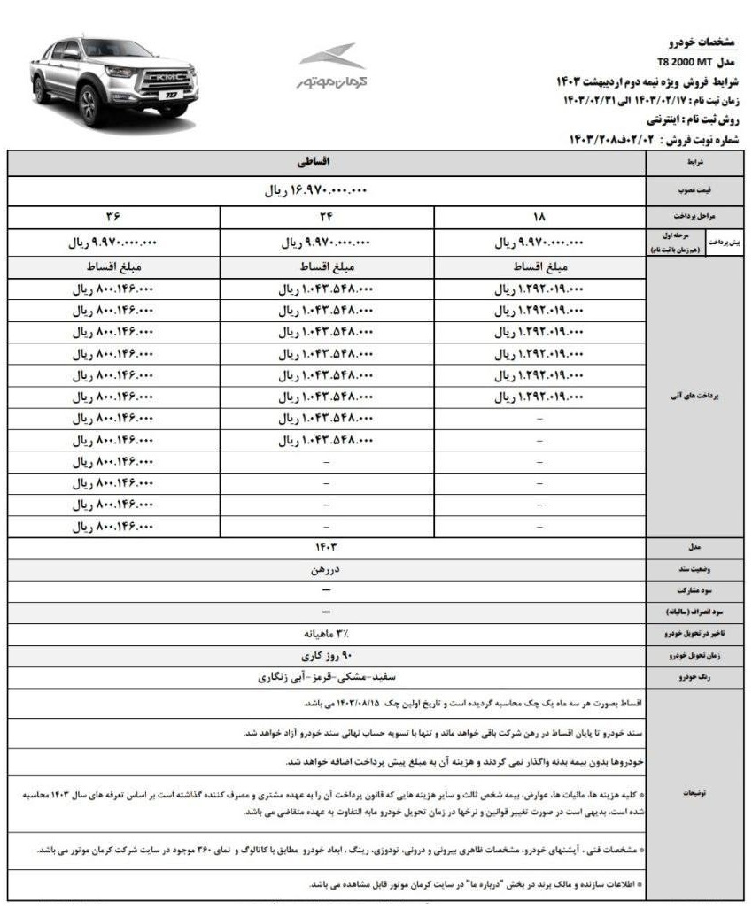 فروش اقساطی محصولات کرمان موتور ویژه اردیبهشت ۱۴۰۳ + شرایط