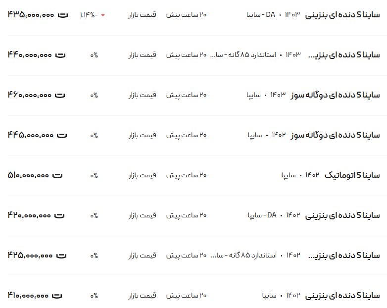 قیمت ساینا، امروز ۲۰ اردیبهشت ۱۴۰۳
