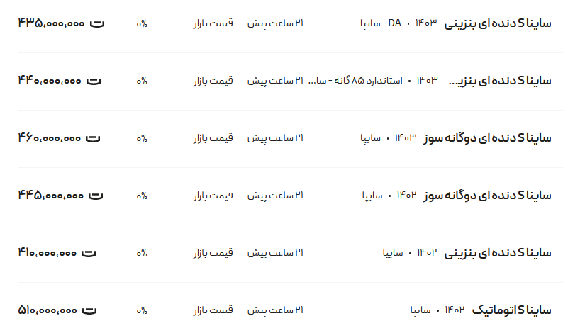 قیمت ساینا، امروز ۲۳ اردیبهشت ۱۴۰۳