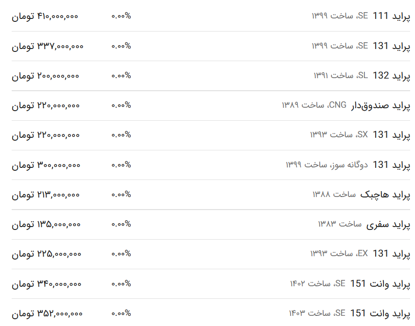قیمت پراید امروز ۲۳ اردیبهشت ۱۴۰۳