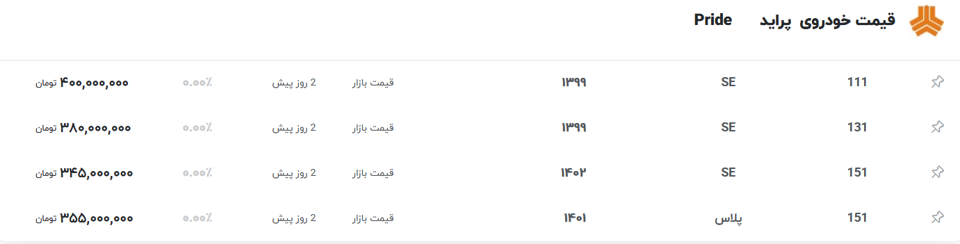 قیمت پراید امروز ۲۹ اردیبهشت ۱۴۰۳