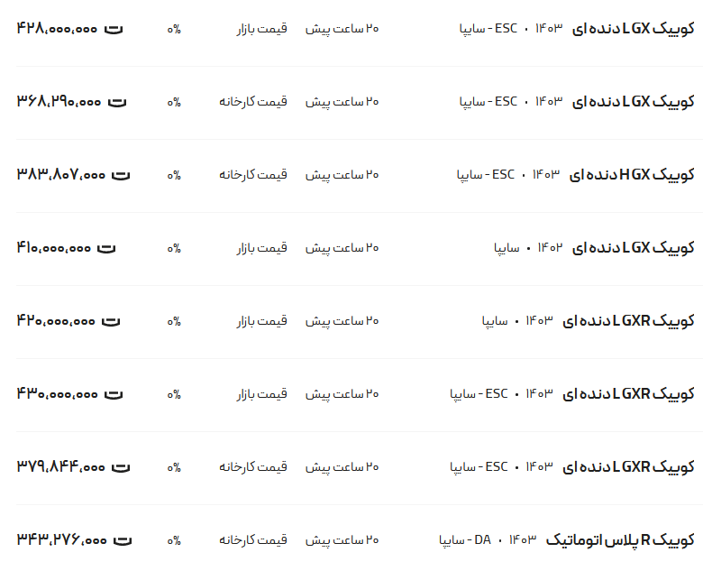 قیمت کوئیک، امروز ۳۱ خرداد ۱۴۰۳