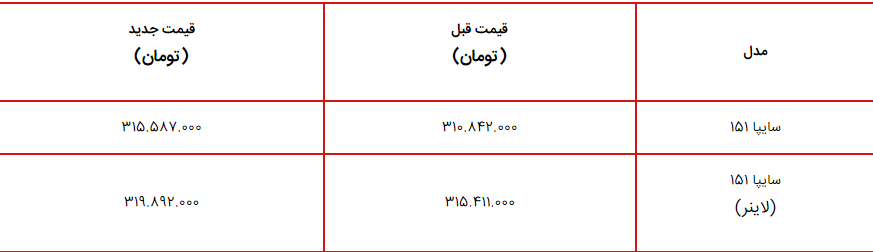 قیمت جدید وانت پراید ۱۵۱ تیر ۱۴۰۳ + جدول