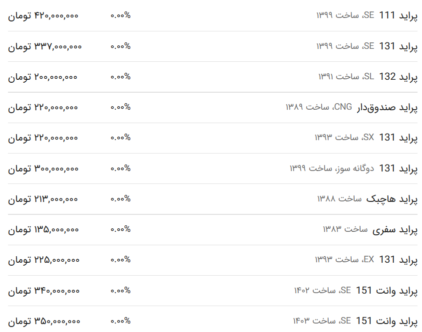 قیمت پراید امروز ۲۳ تیر۱۴۰۳