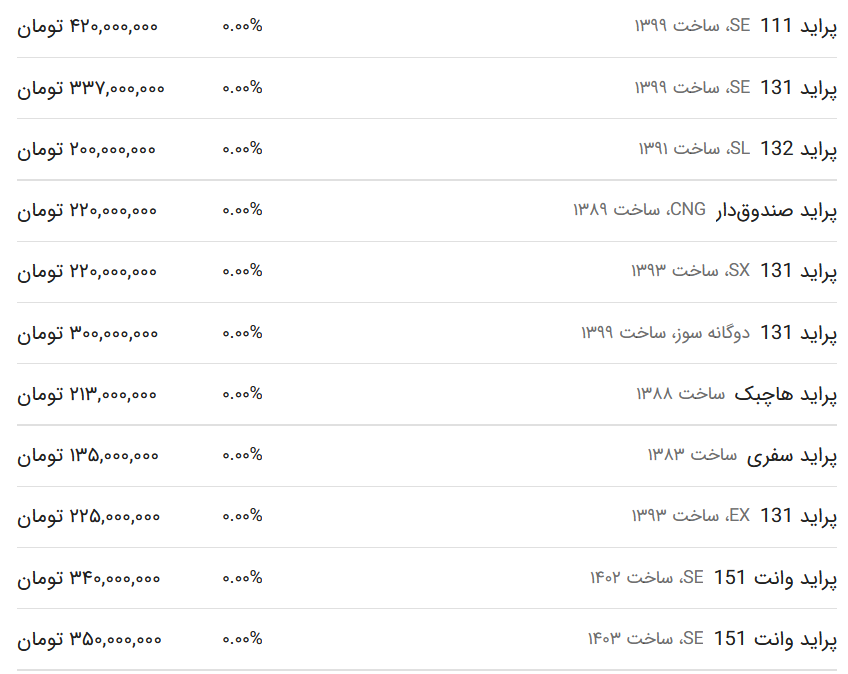 قیمت پراید امروز ۲۷ تیر۱۴۰۳
