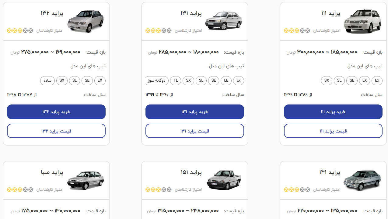 قیمت پراید امروز ۱۵ مرداد ۱۴۰۳