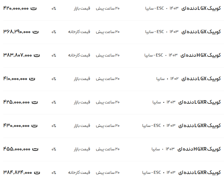 قیمت کوئیک، امروز ۲ مرداد ۱۴۰۳