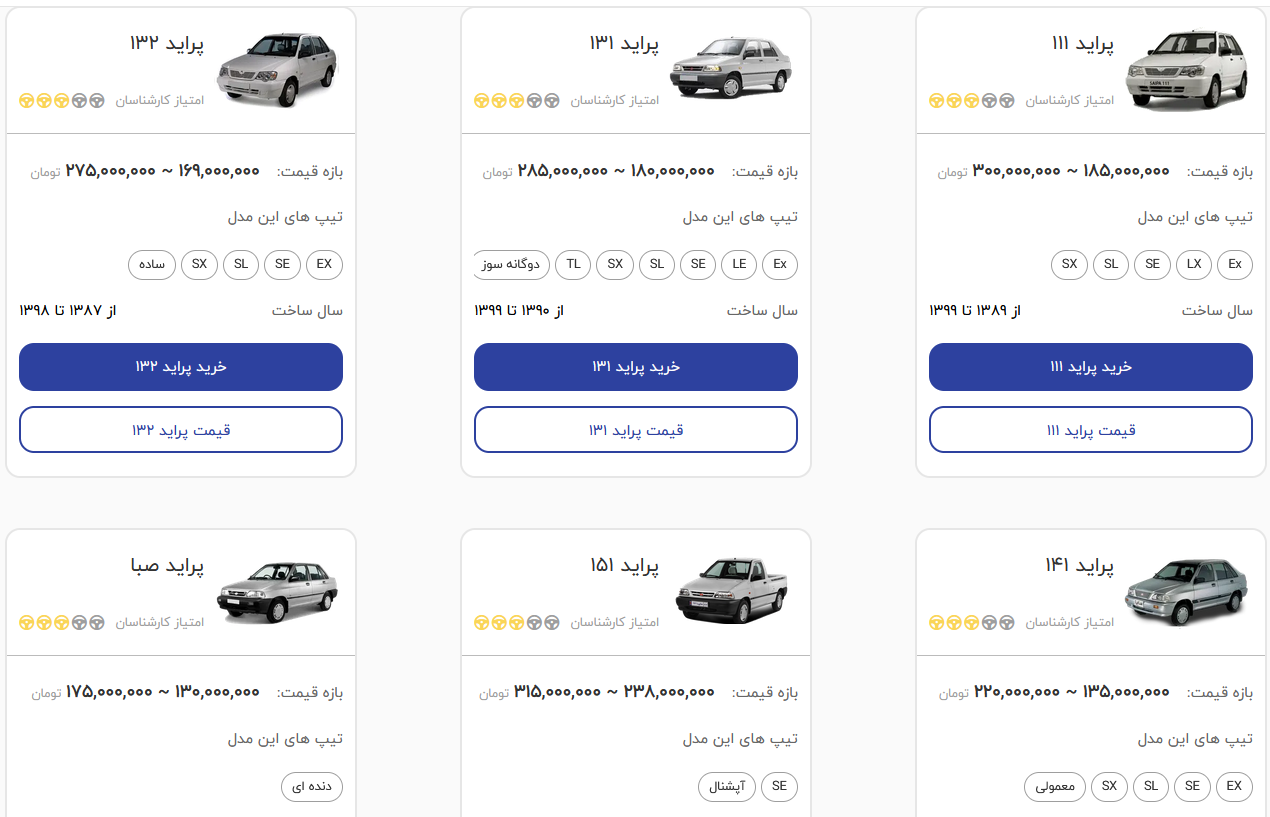 قیمت پراید امروز ۲۰ مرداد ۱۴۰۳