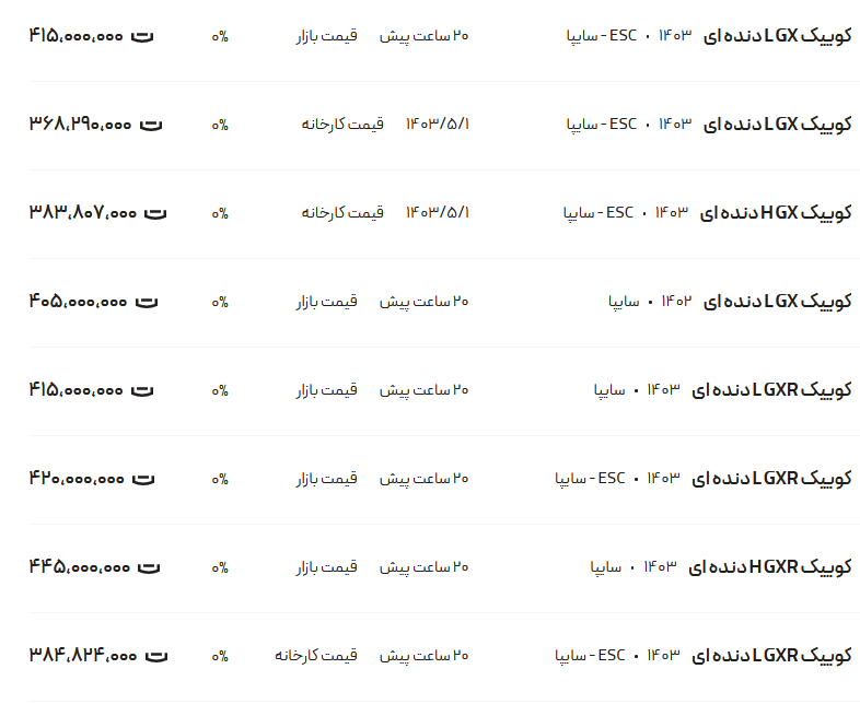 قیمت کوئیک، امروز ۲۳ مرداد ۱۴۰۳