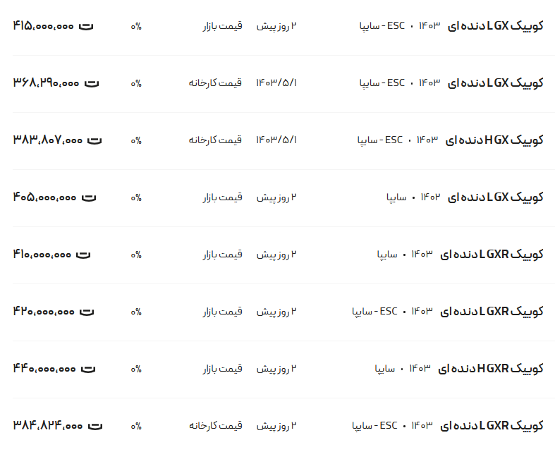 قیمت کوئیک، امروز ۲۷ مرداد ۱۴۰۳