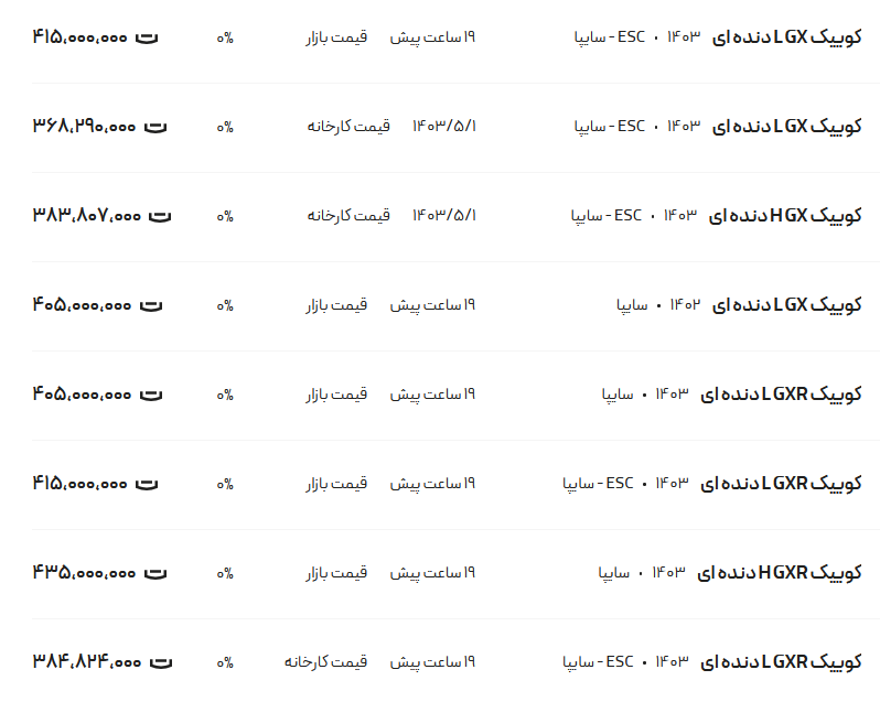 قیمت کوئیک، امروز ۲۹ مرداد ۱۴۰۳