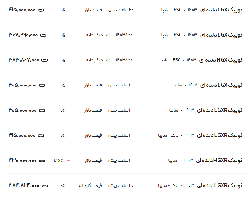 قیمت کوئیک، امروز ۳۰ مرداد ۱۴۰۳