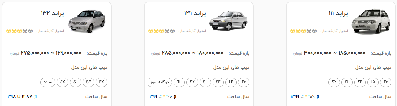 قیمت پراید امروز ۸ مرداد ۱۴۰۳