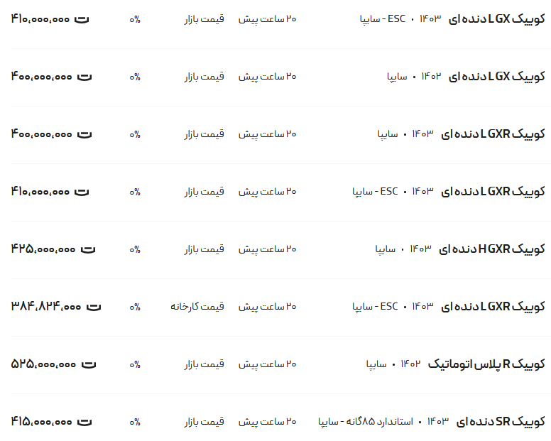 قیمت کوئیک، امروز ۱۱ شهریور ۱۴۰۳