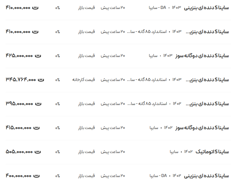 قیمت ساینا، امروز ۱۱ شهریور ۱۴۰۳