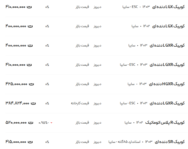 قیمت کوئیک، امروز ۱۳ شهریور ۱۴۰۳