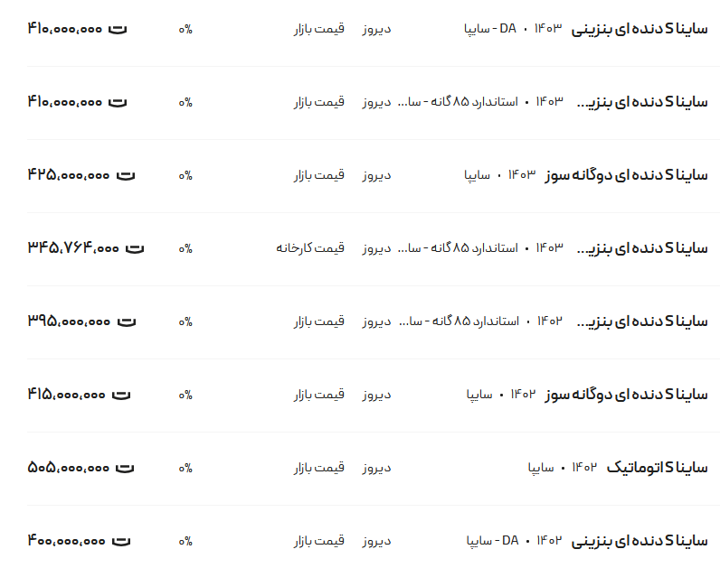 قیمت ساینا، امروز ۱۳ شهریور ۱۴۰۳