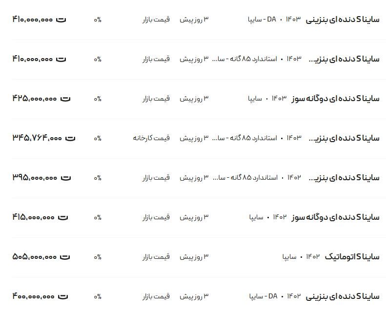 قیمت ساینا، امروز ۱۷ شهریور ۱۴۰۳