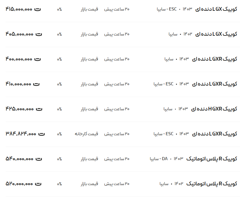 قیمت کوئیک، امروز ۲۰ شهریور ۱۴۰۳