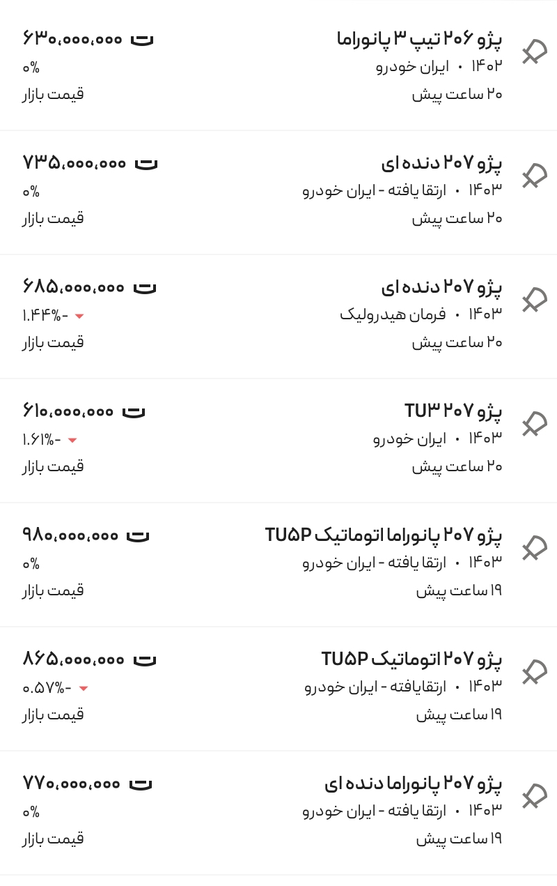 قیمت پژو ۲۰۶ و ۲۰۷، امروز ۲۱ شهریور ۱۴۰۳