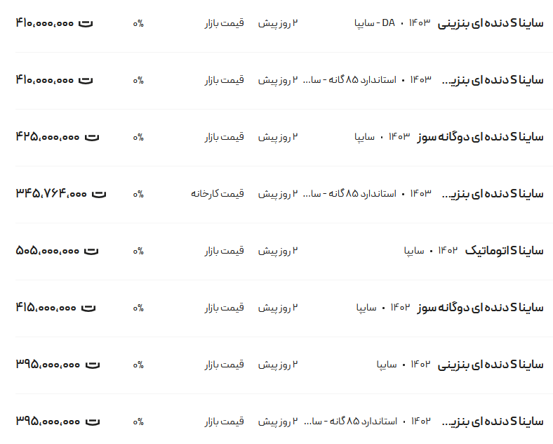 قیمت ساینا، امروز ۲۴ شهریور ۱۴۰۳