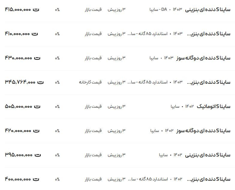 قیمت ساینا، امروز ۱ مهر ۱۴۰۳