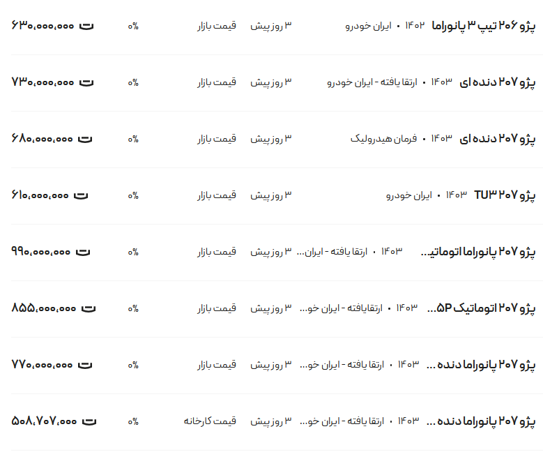 قیمت پژو ۲۰۶ و ۲۰۷، امروز ۱ مهر ۱۴۰۳