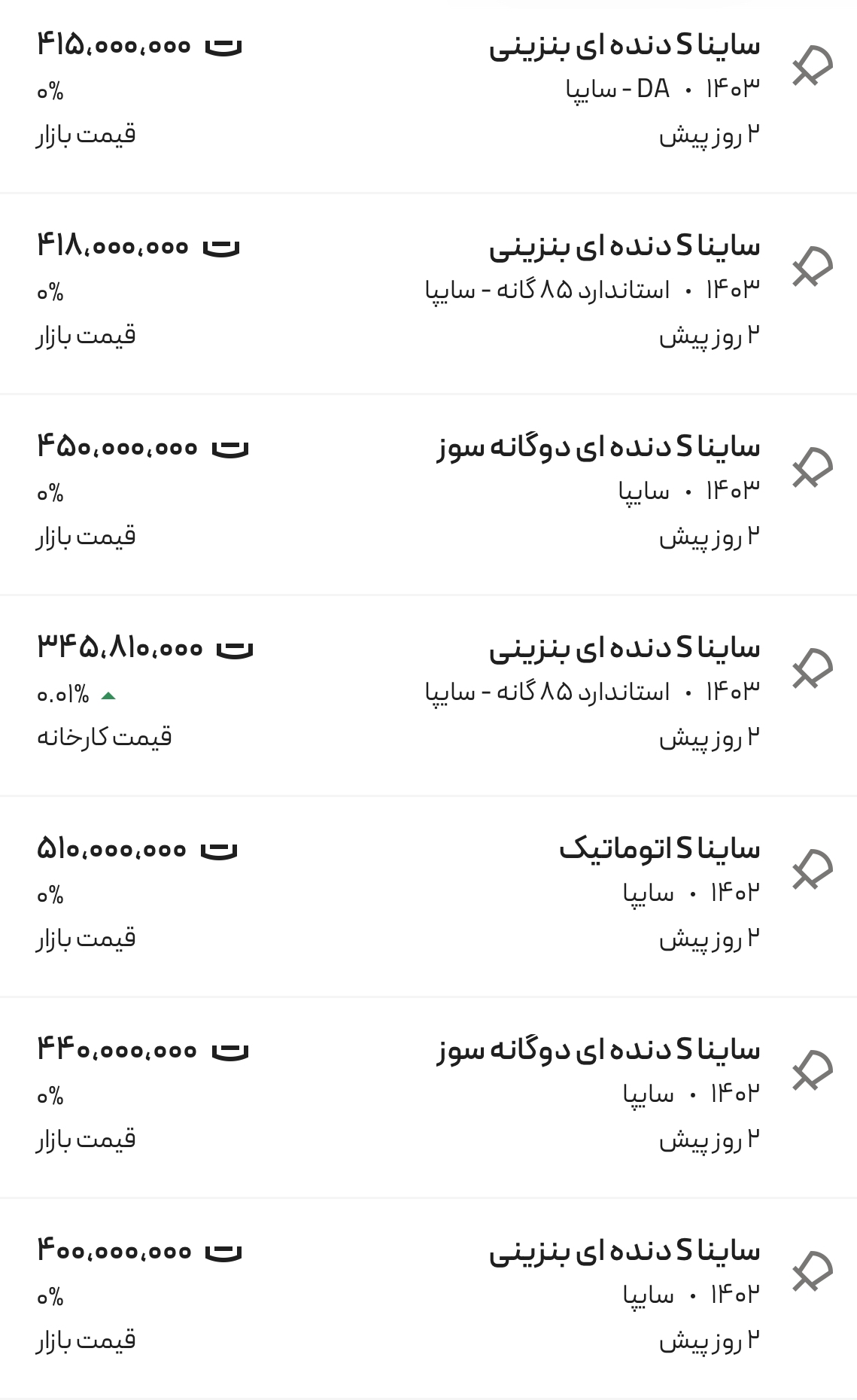 قیمت ساینا، امروز ۲۸ مهر ۱۴۰۳