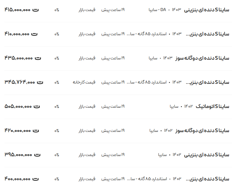 قیمت ساینا، امروز ۳ مهر ۱۴۰۳