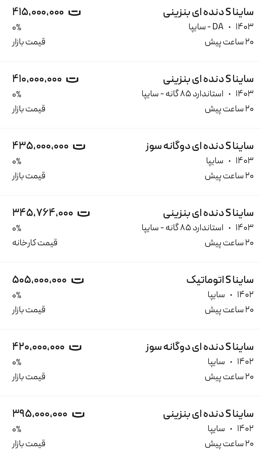 قیمت ساینا، امروز ۴ مهر ۱۴۰۳