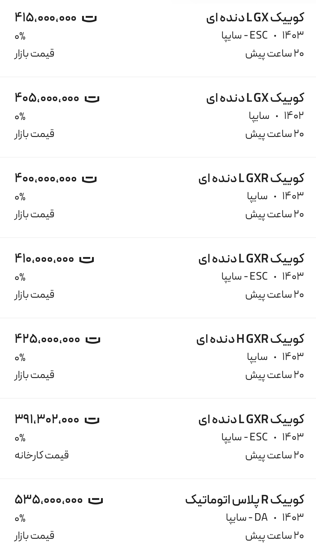 قیمت کوئیک، امروز ۴ مرداد ۱۴۰۳