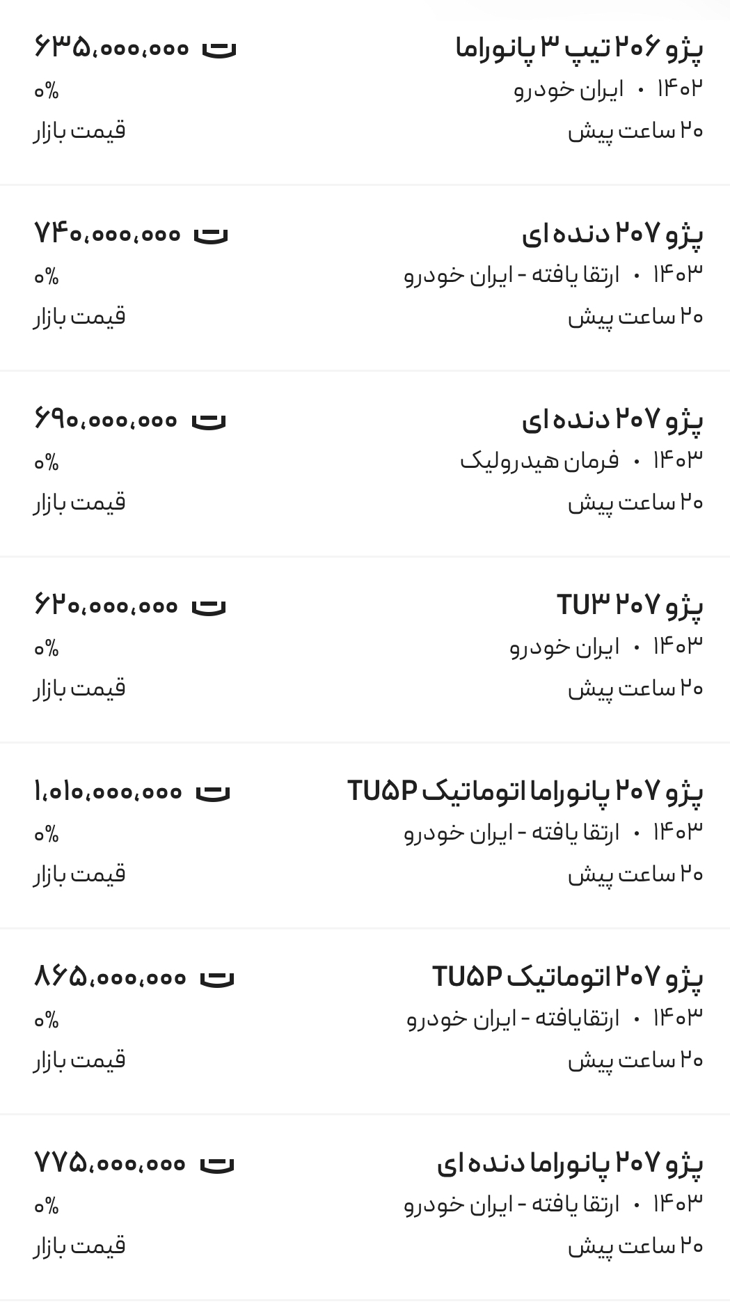 قیمت پژو ۲۰۶ و ۲۰۷، امروز ۴ مهر ۱۴۰۳
