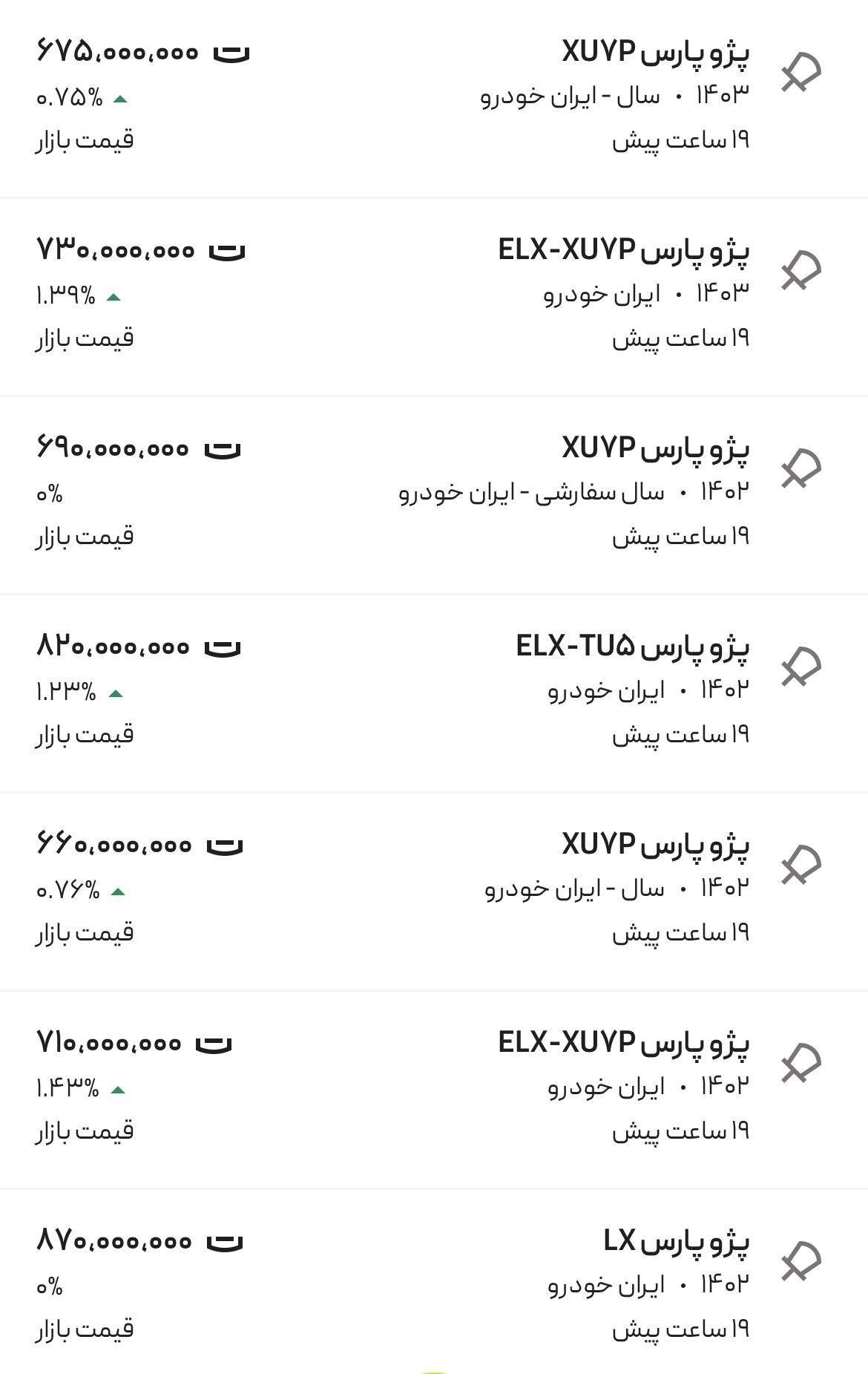 قیمت پژو پارس، امروز ۵ مهر ۱۴۰۳