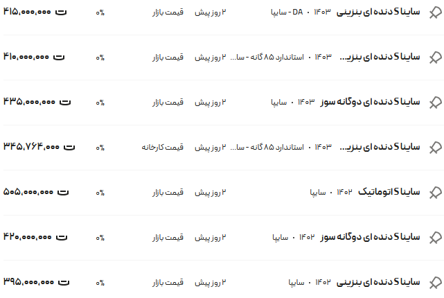 قیمت ساینا، امروز ۷ مهر ۱۴۰۳