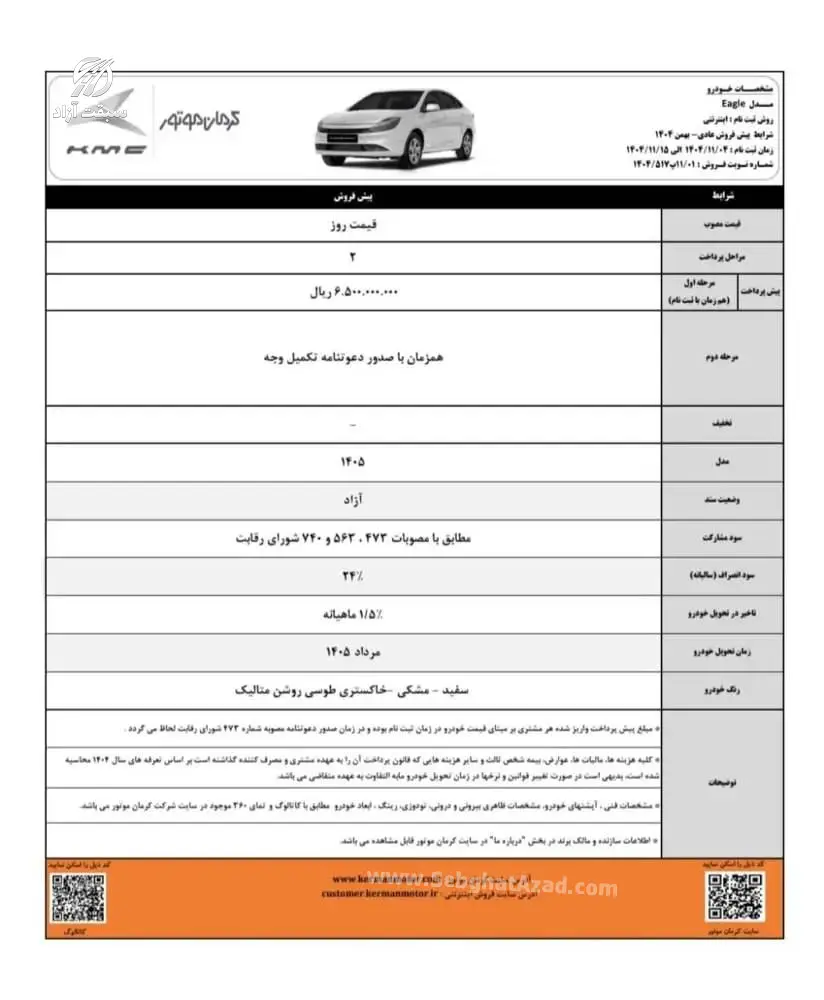 قیمت ایگل کرمان موتور و شرایط فروش ۱۴۰۴