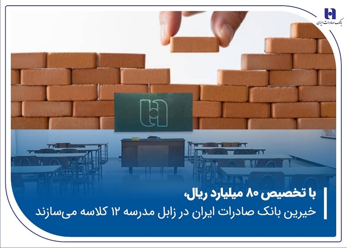 با تخصیص ۸۰ میلیارد ریال.
خیرین بانک صادرات ایران در زابل مدرسه ۱۲ کلاسه می‌سازند