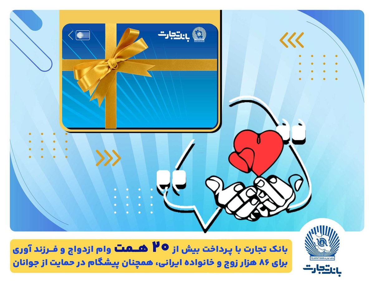 بانک تجارت، پیشرو در پرداخت تسهیلات ازدواج وحمایت از جوانان و خانواده‌های ایرانی
تسهیلات ازدواج و فرزندآوری بانک تجارت به بیش از ۲۰ همت بالغ شد