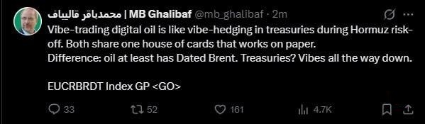 توییت جدید قالیباف خطاب به فعالان اقتصادی آمریکا: صرفاً بر اساس حال و هوای بازار «نفت دیجیتال» ترید نکنید!