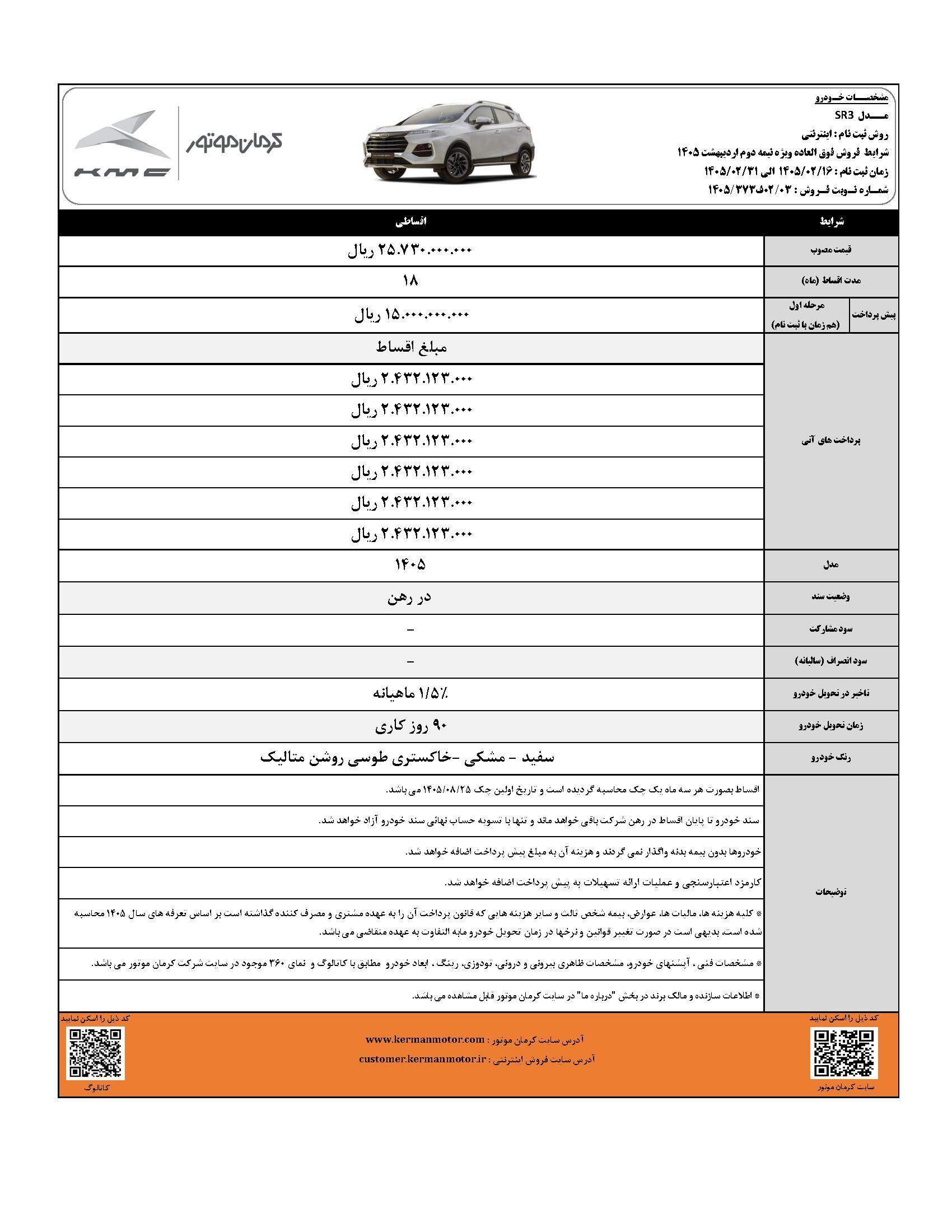 آغاز فروش ۴ محصول کرمان موتور با شرایط اقساطی -اردیبهشت۱۴۰۵ (+زمان، قیمت نهایی و شرایط پرداخت)