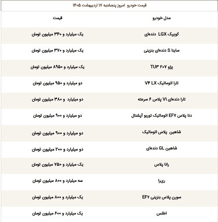 قیمت خودرو امروز  پنجشنبه ۱۷ اردیبهشت ۱۴۰۵