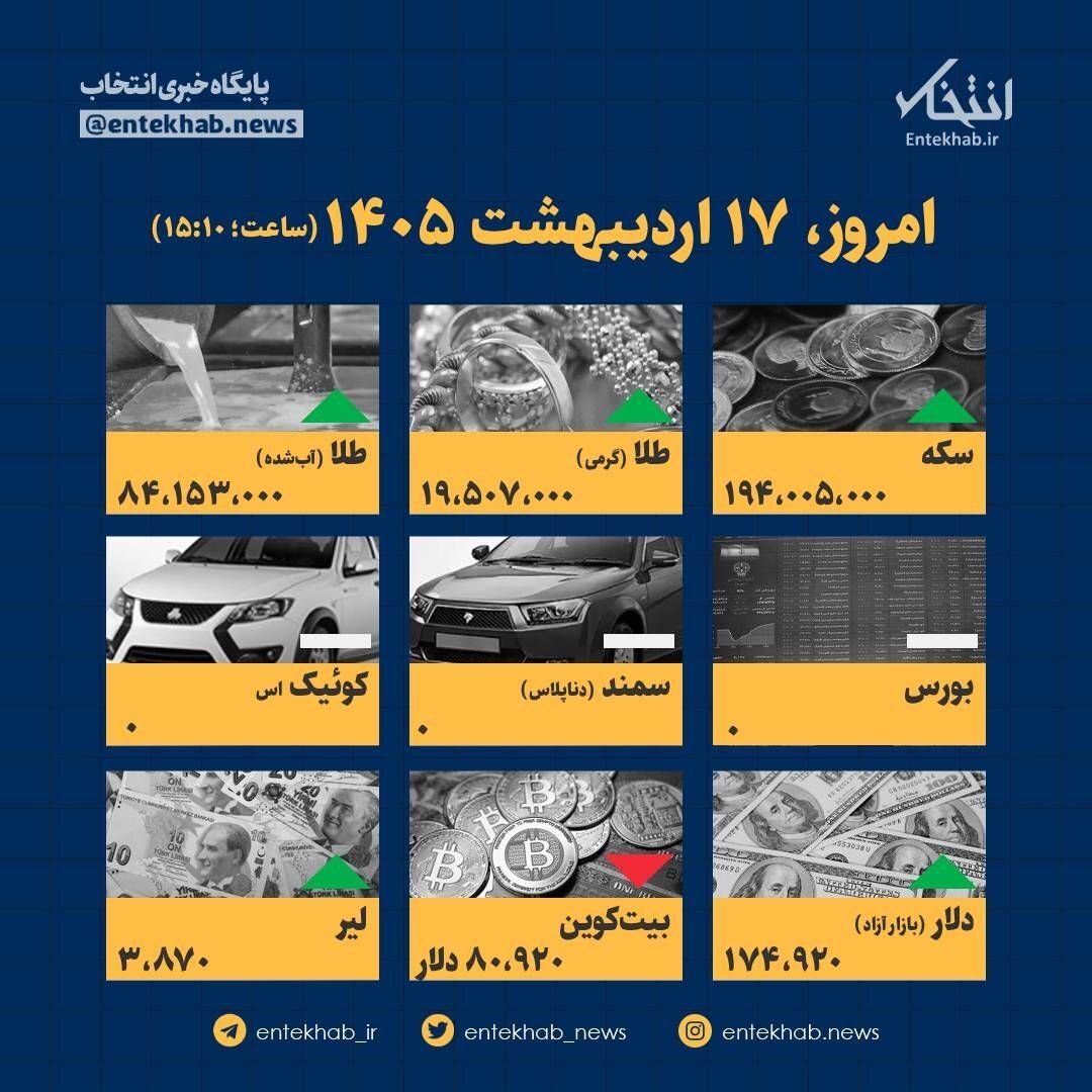 اینفوگرافیک / امروز ۱۷ اردیبهشت قیمت‌ها چقدر است؟