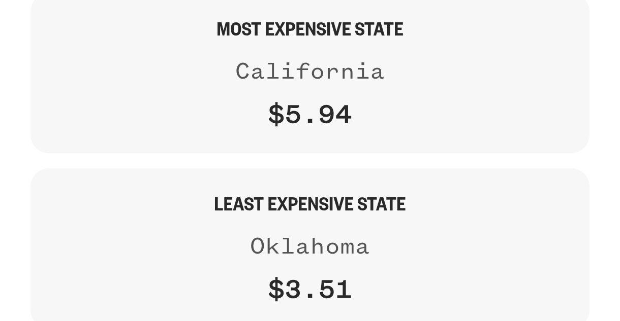 قیمت نفت ۱۰۷.۸ دلار / حال ان‌بی‌سی: ارزان‌ترین بنزین در آمریکا پس از بسته شدن تنگه هرمز ۳.۵۱ دلار در اوکلاهاما و گران‌ترین قیمت هم ۵.۹۴ دلار در کالیفرنیا بوده