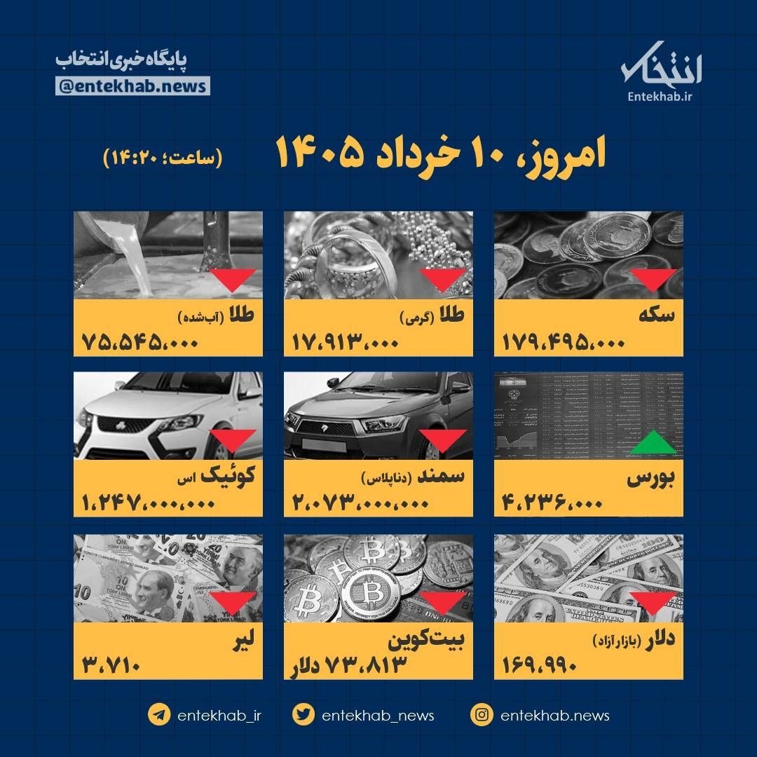 اینفوگرافیک / امروز ۱۰ خرداد قیمت ها چقدر است؟